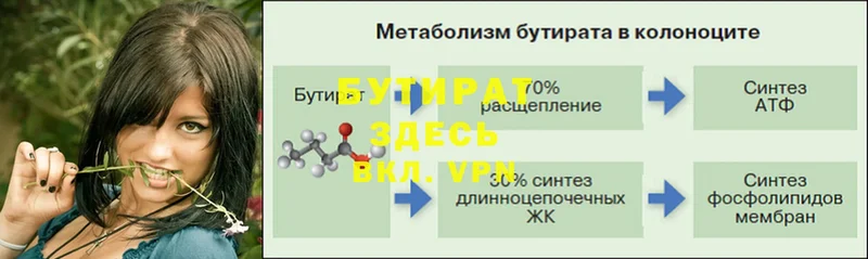 БУТИРАТ 1.4BDO  Демидов 